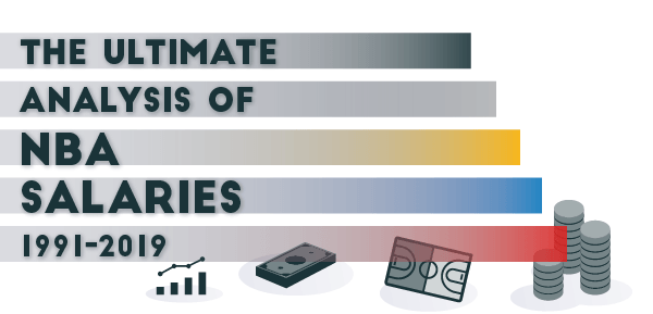 The Ultimate Analysis of NBA Salaries [1991-2019]